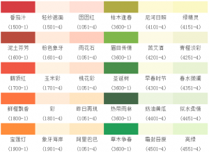 涂料快速調(diào)配色技巧